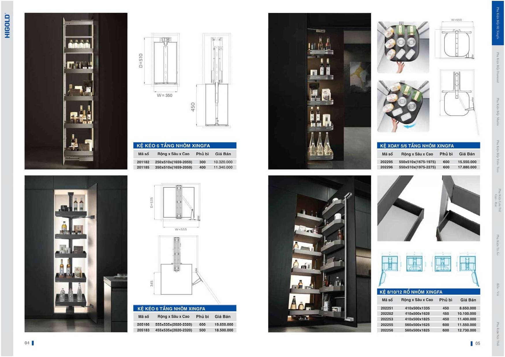 Catalogue và Bảng giá Phụ kiện bếp HIGOLD T6 2024 /Page 2